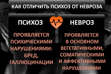 Лечение психоза в Красном Селе